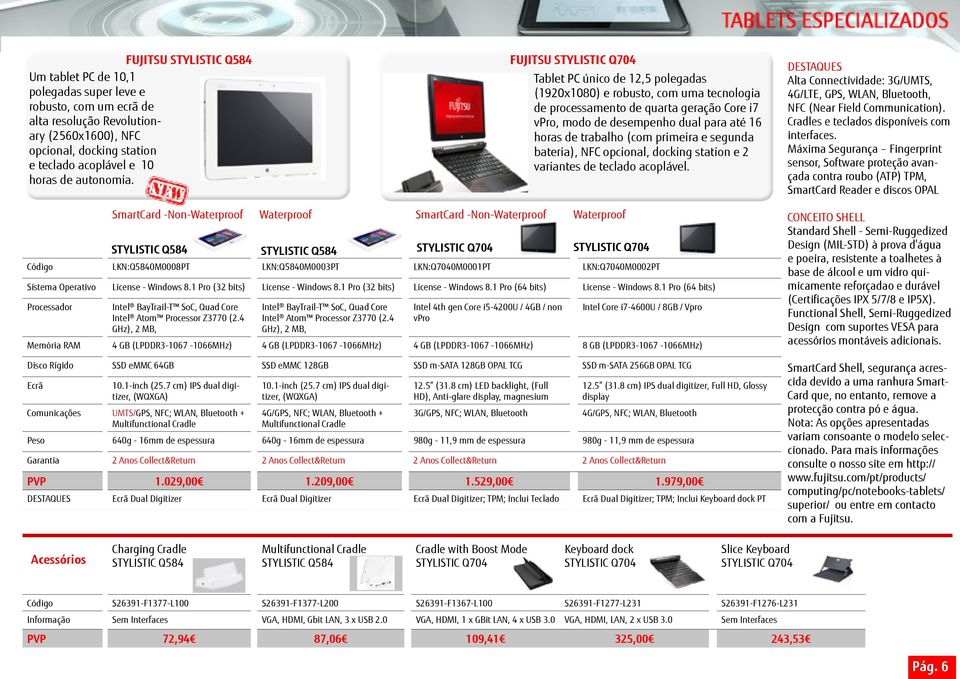 FUJITSU STYLISTIC Q704 Tablet PC único de 12,5 polegadas (1920x1080) e robusto, com uma tecnologia de processamento de quarta geração Core i7 vpro, modo de desempenho dual para até 16 horas de