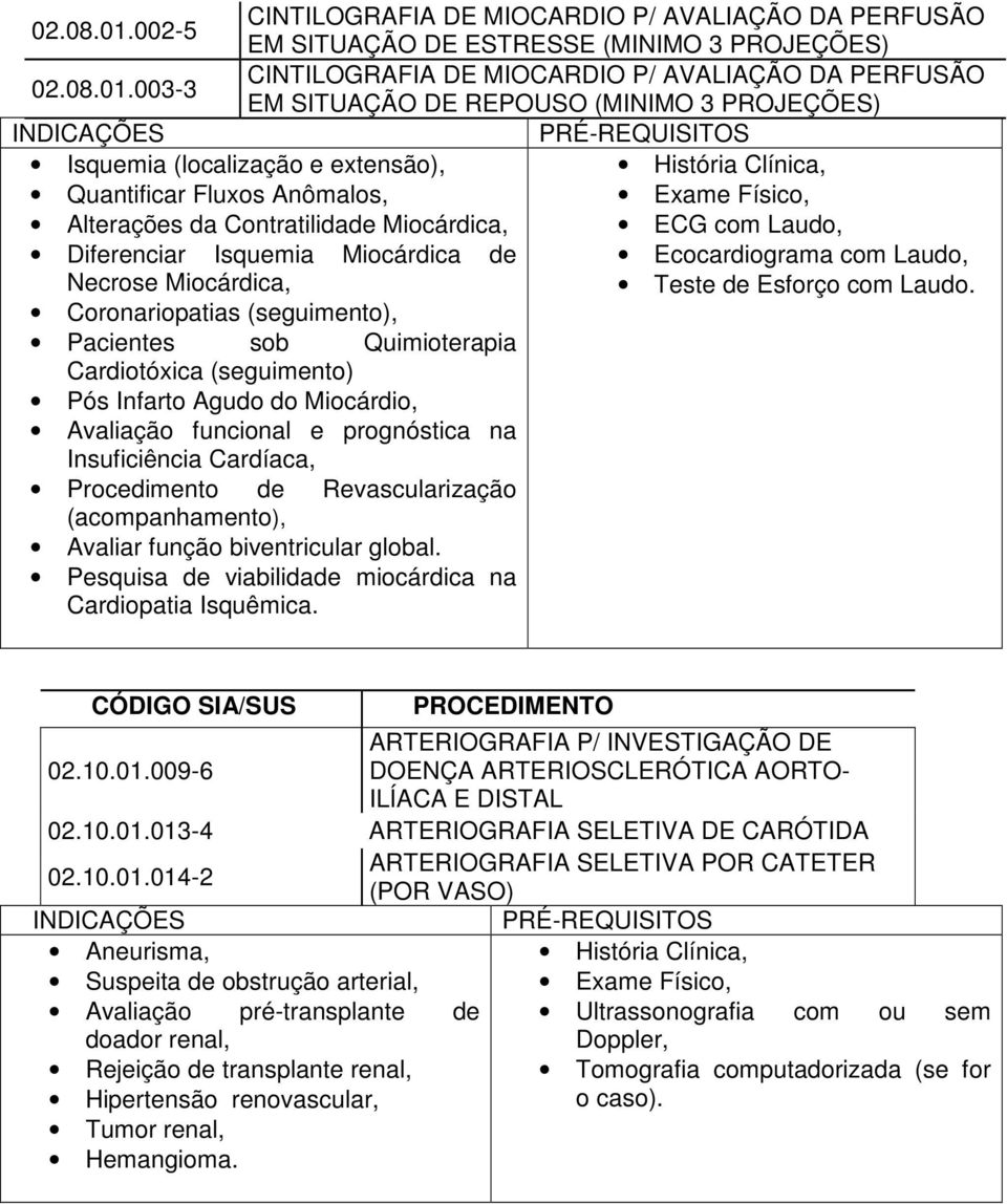 PROJEÇÕES) PRÉ-REQUISITOS Isquemia (localização e extensão), Quantificar Fluxos Anômalos, Alterações da Contratilidade Miocárdica, ECG com Laudo, Diferenciar Isquemia Miocárdica de Ecocardiograma com