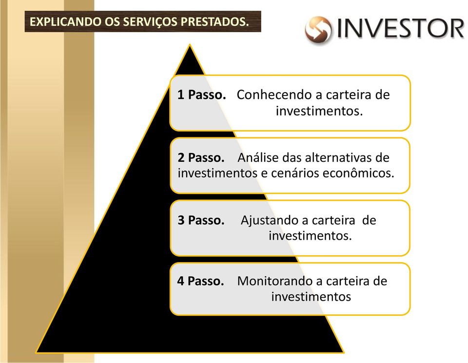 Análise das alternativas de investimentos e cenários econômicos.