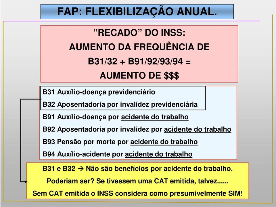 invalidez previdenciária B91 Auxílio-doença por acidente do trabalho B92 Aposentadoria por invalidez por acidente do trabalho B93 Pensão