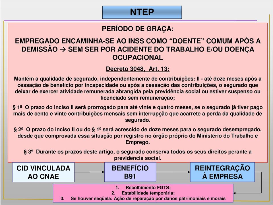 de exercer atividade remunerada abrangida pela previdência social ou estiver suspenso ou licenciado sem remuneração; 1º O prazo do inciso II será prorrogado para até vinte e quatro meses, se o