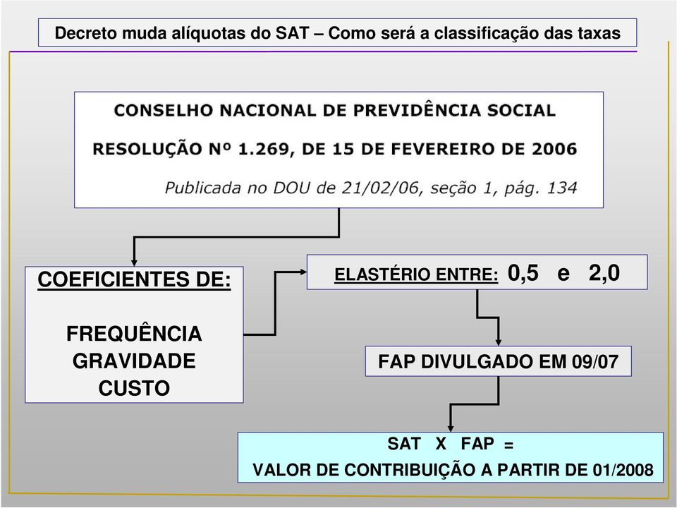 GRAVIDADE CUSTO ELASTÉRIO ENTRE: 0,5 e 2,0 FAP