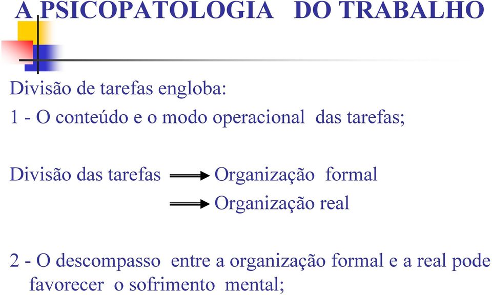 Organização formal Organização real 2 - O descompasso entre a