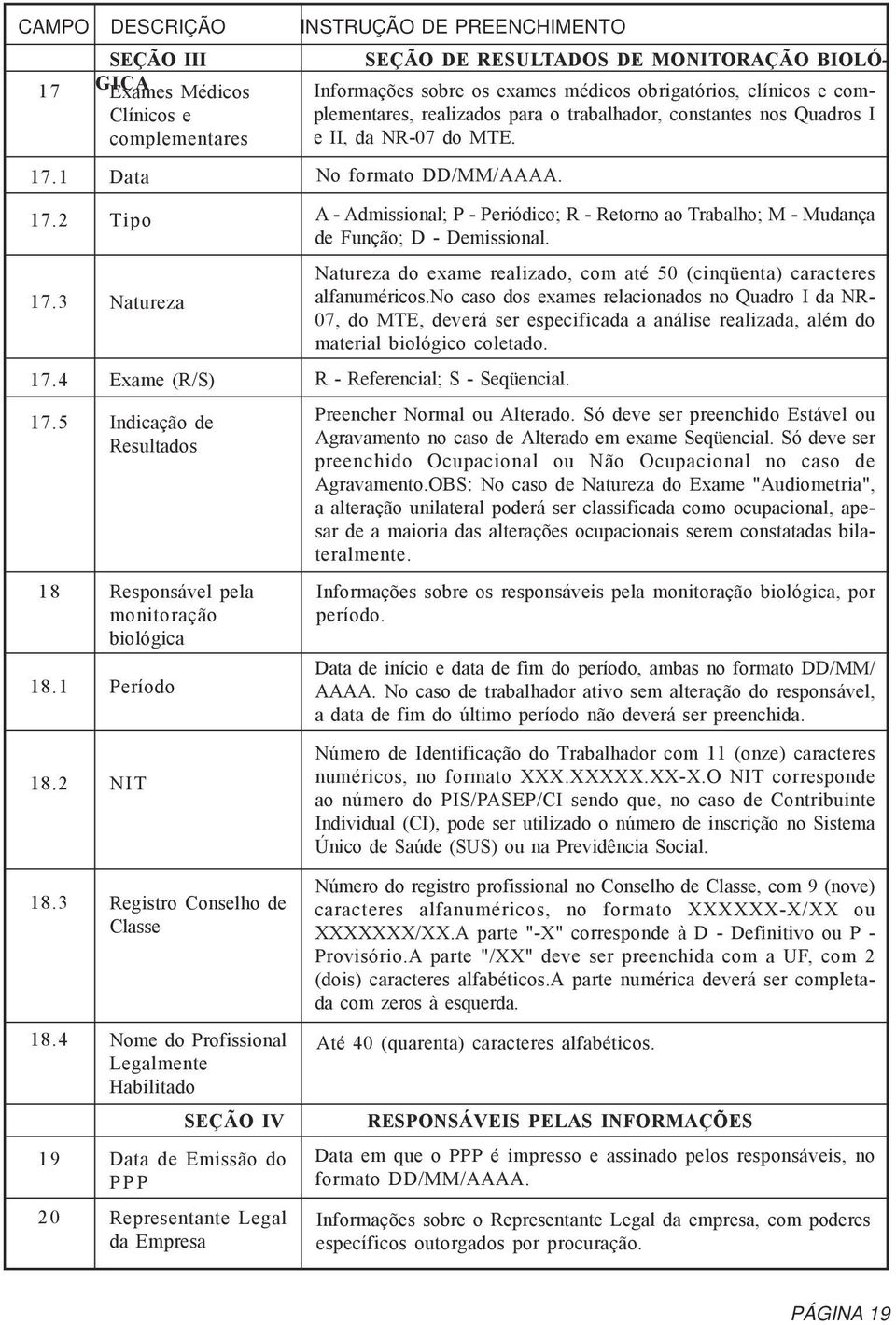 1 Data Tipo Natureza Exame (R/S) Indicação de Resultados Responsável pela monitoração biológica Período No formato DD/MM/AAAA.