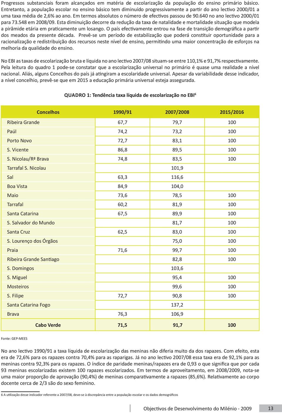 640 no ano lectivo 2000/01 para 73.548 em 2008/09. Esta diminuição decorre da redução da taxa de natalidade e mortalidade situação que modela a pirâmide etária em praticamente um losango.