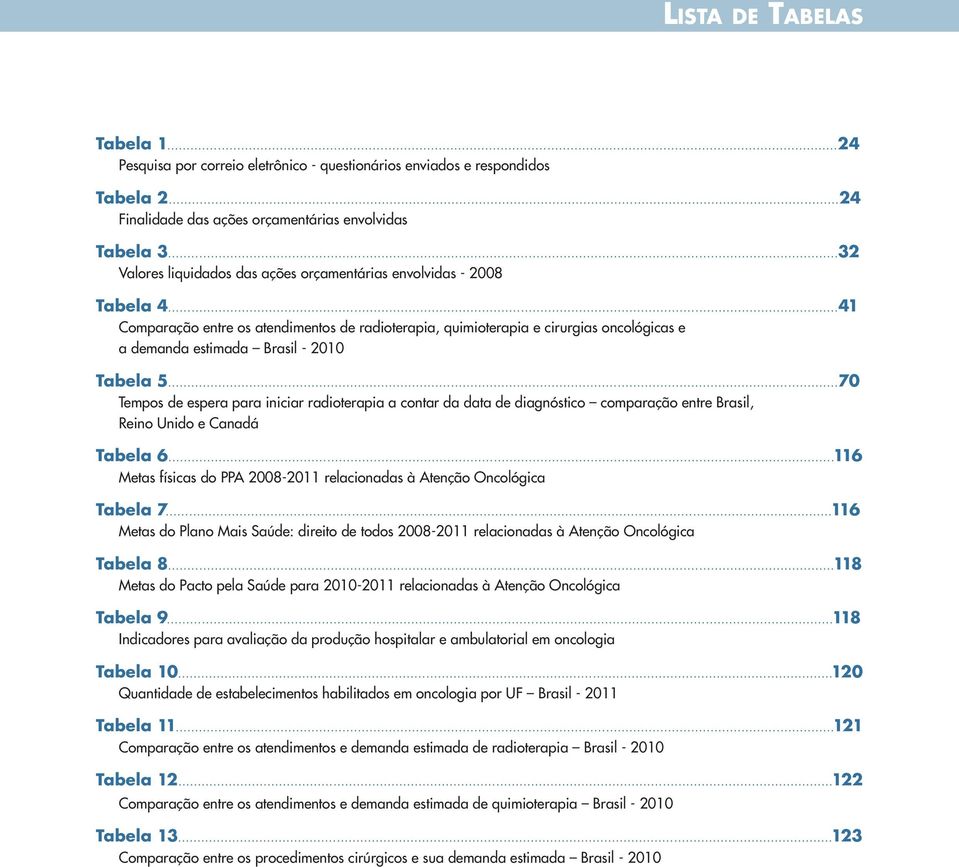 ..41 Comparação entre os atendimentos de radioterapia, quimioterapia e cirurgias oncológicas e a demanda estimada Brasil - 2010 Tabela 5.