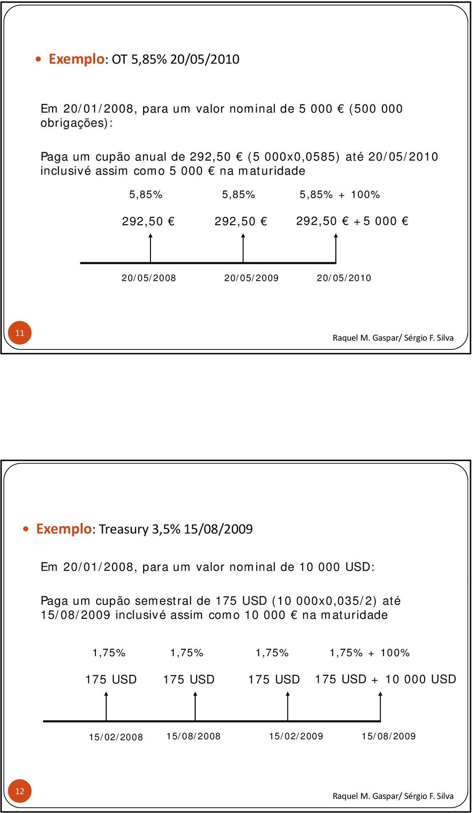 Treasury 3,5% 15/08/2009 Em 20/01/2008, para um valor nominal de 10 000 USD: Paga um cupão semestral de 175 USD (10 000x0,035/2) até 15/08/2009