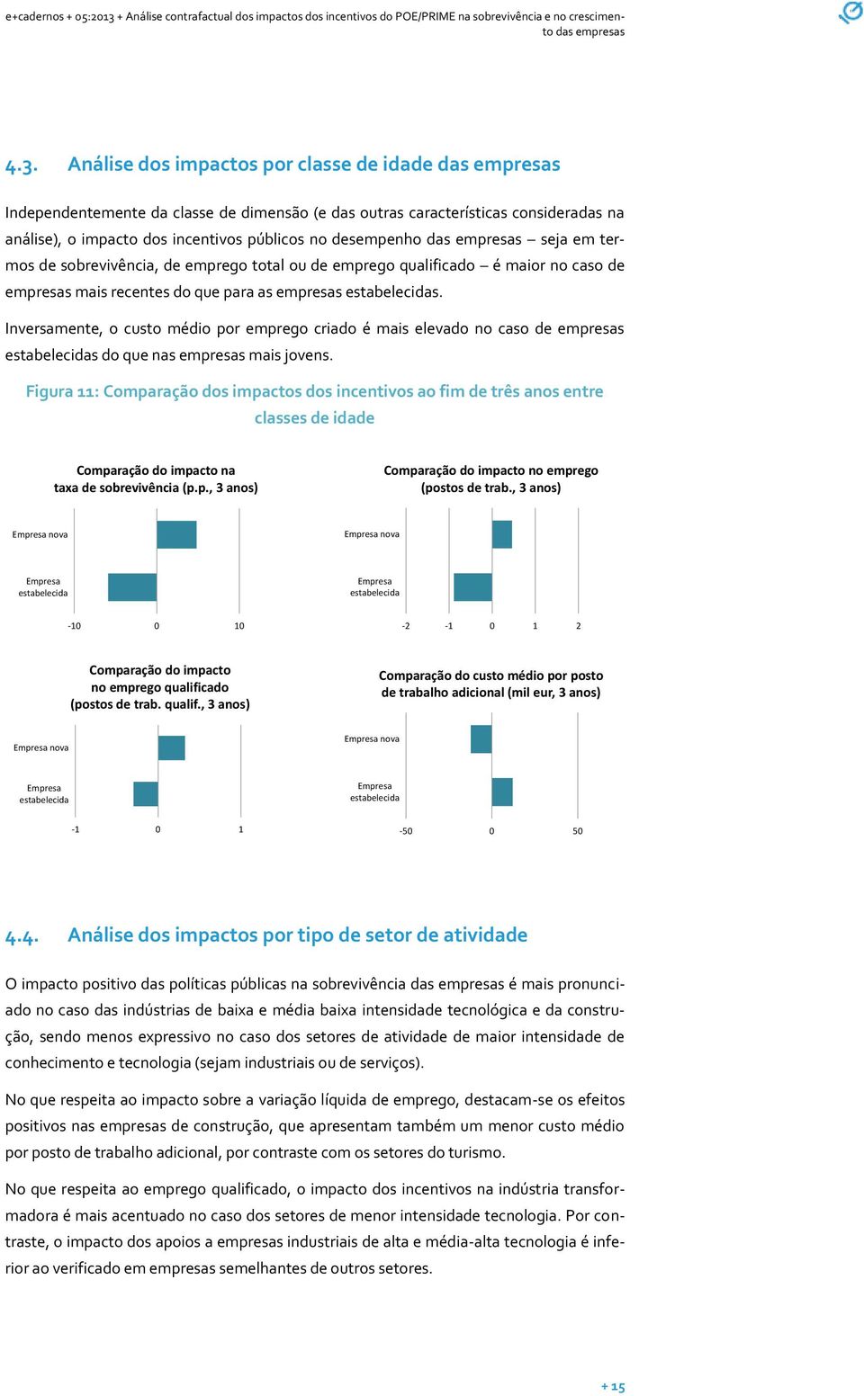 Inversamente, o custo médio por emprego criado é mais elevado no caso de empresas estabelecidas do que nas empresas mais jovens.