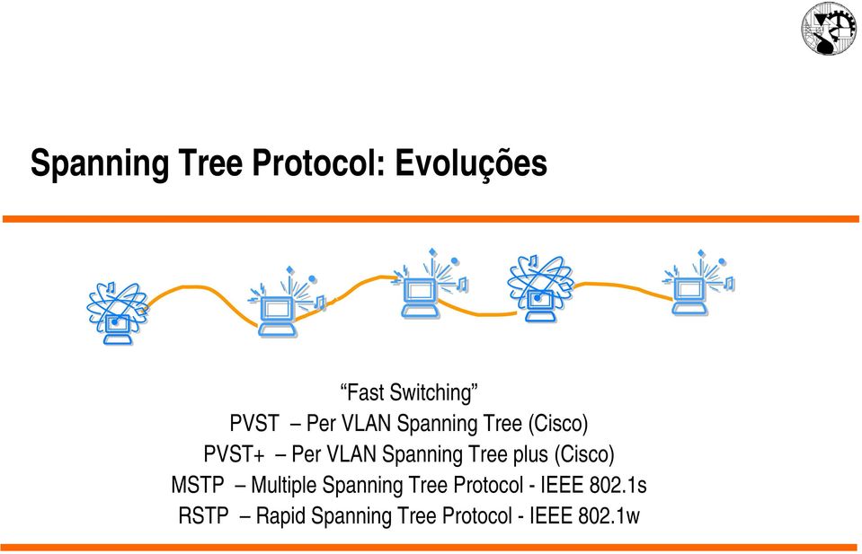 Tree plus (Cisco) MSTP Multiple Spanning Tree Protocol -