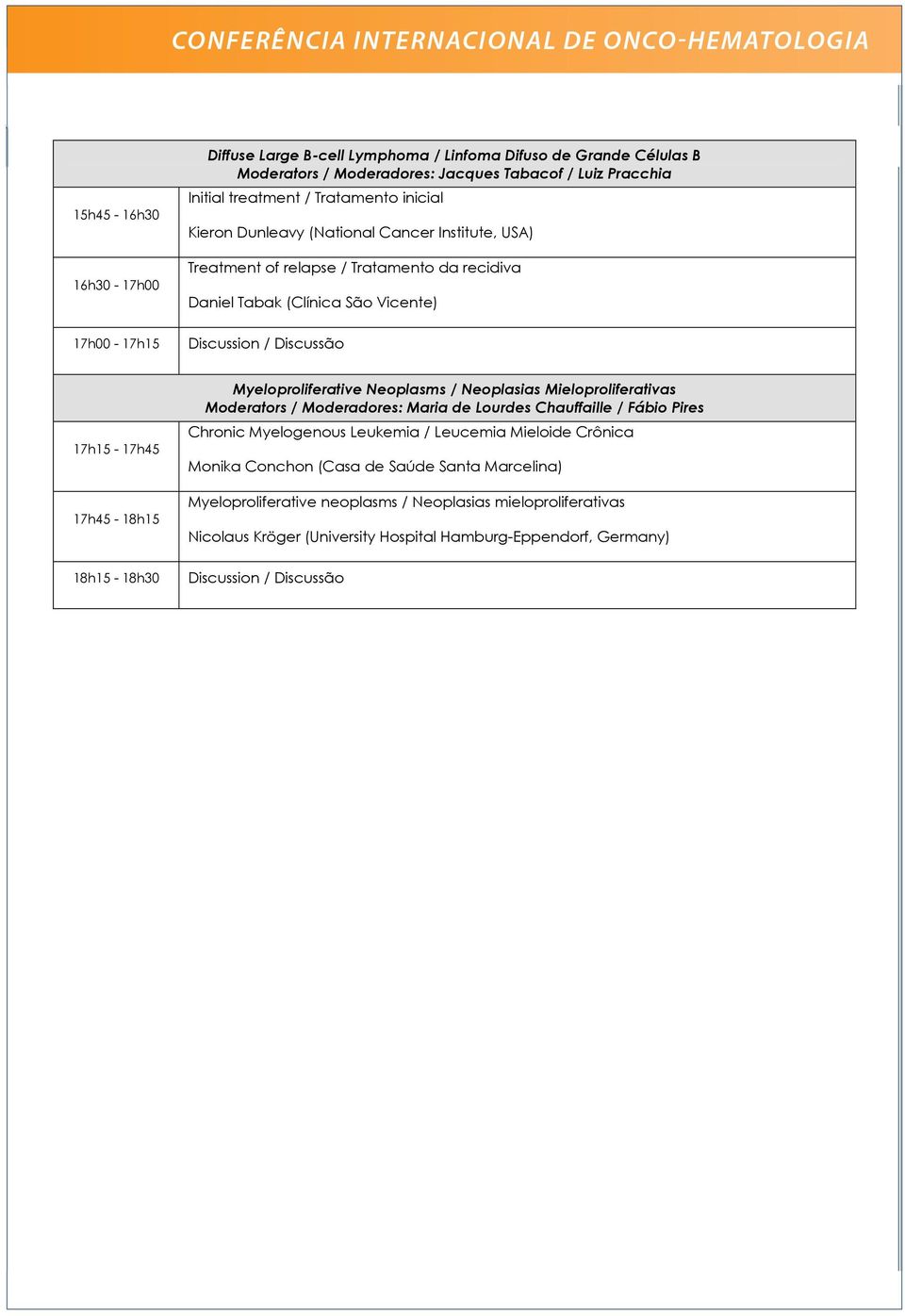 18h15-18h30 Myeloproliferative Neoplasms / Neoplasias Mieloproliferativas Moderators / Moderadores: Maria de Lourdes Chauffaille / Fábio Pires Chronic Myelogenous Leukemia /