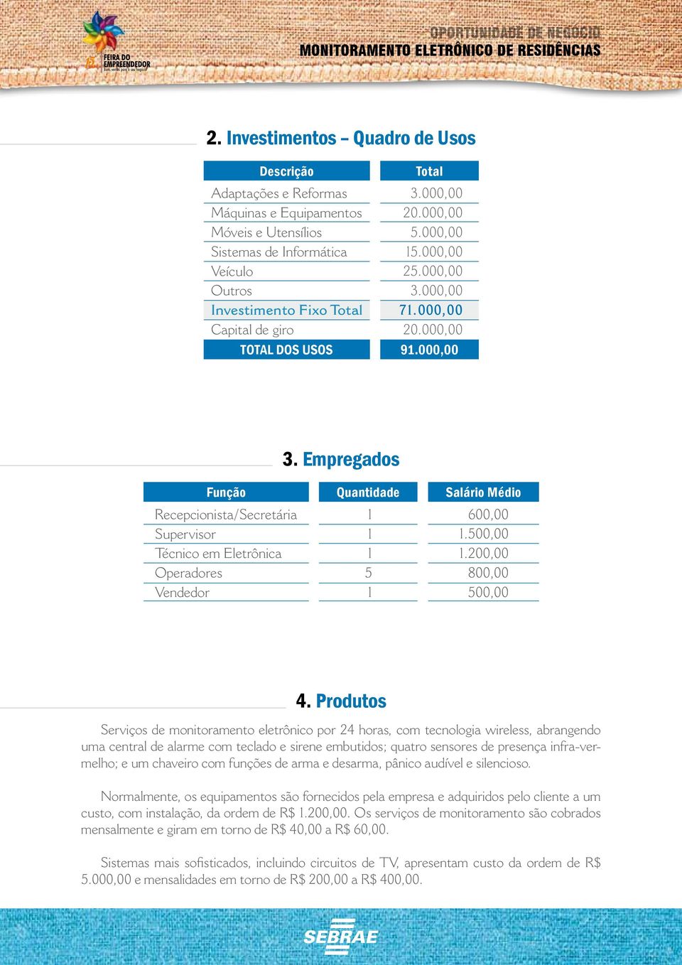 000,00 71.000,00 20.000,00 91.000,00 3. Empregados Função Quantidade Salário Médio Recepcionista/Secretária Supervisor Técnico em Eletrônica Operadores Vendedor 1 1 1 5 1 600,00 1.500,00 1.