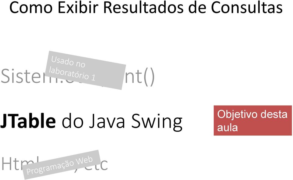 print() JTable do Java
