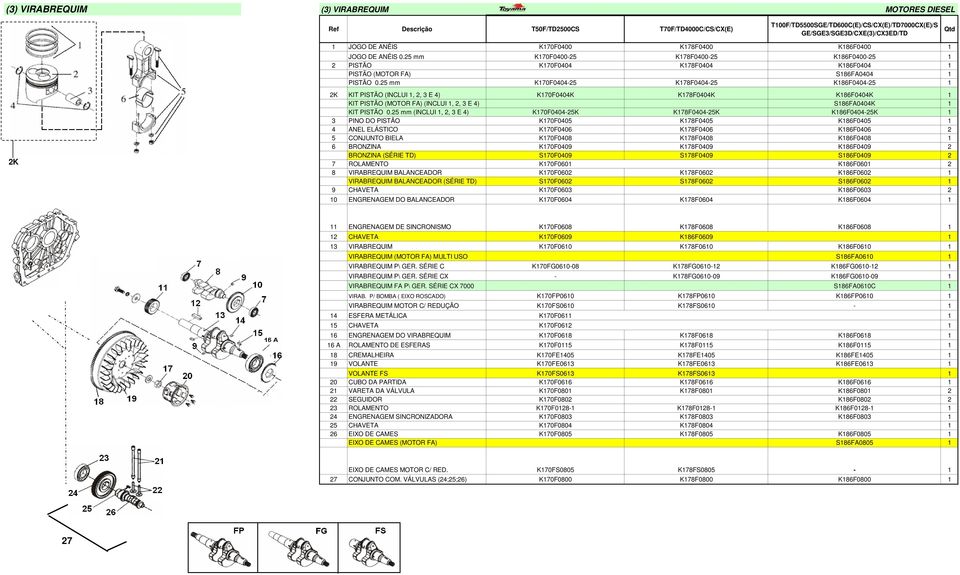 5 mm K70F0404-5 K78F0404-5 K86F0404-5 K K KIT PISTÃO (INCLUI,, 3 E 4) K70F0404K K78F0404K K86F0404K KIT PISTÃO (MOTOR FA) (INCLUI,, 3 E 4) S86FA0404K KIT PISTÃO 0.