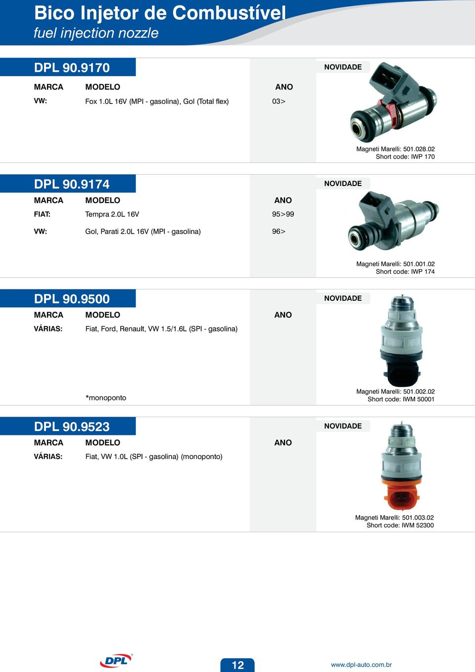 02 Short code: IWP 174 DPL 90.9500 VÁRIAS: Fiat, Ford, Renault, VW 1.5/1.6L (SPI - gasolina) *monoponto Magneti Marelli: 501.002.