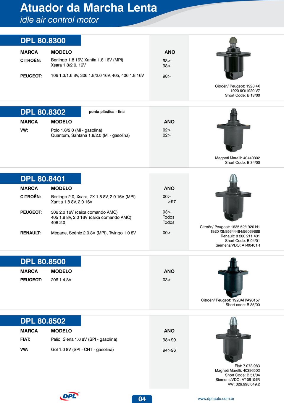 0 (Mi - gasolina) 02> 02> Magneti Marelli: 40440302 Short Code: B 34/00 DPL 80.8401 CITROËN: Berlingo 2.0, Xsara, ZX 1.8 8V, 2.0 16V (MPI) Xantia 1.8 8V, 2.0 16V >97 PEUGEOT: RENAULT: 306 2.