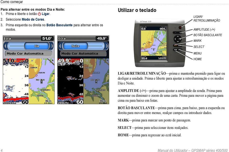 Prima e liberte para ajustar a retroiluminação e os modos Dia e Noite. AMPLITUDE (-/+) prima para ajustar a amplitude da sonda. Prima para aumentar ou diminuir o zoom de uma carta.