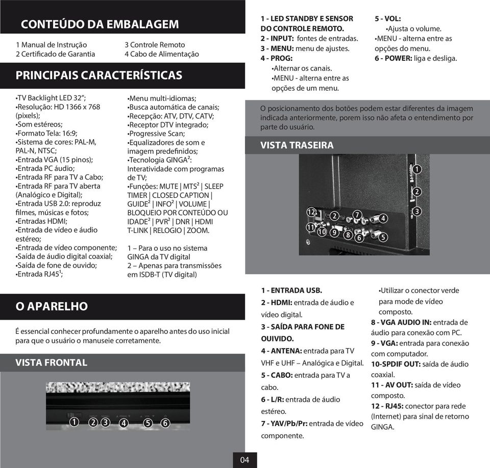 estéreos; Formato Tela: 16:9; Sistema de cores: PAL-M, PAL-N, NTSC; Entrada VGA (15 pinos); Entrada PC áudio; Entrada RF para TV a Cabo; Entrada RF para TV aberta (Analógico e Digital); Entrada USB 2.