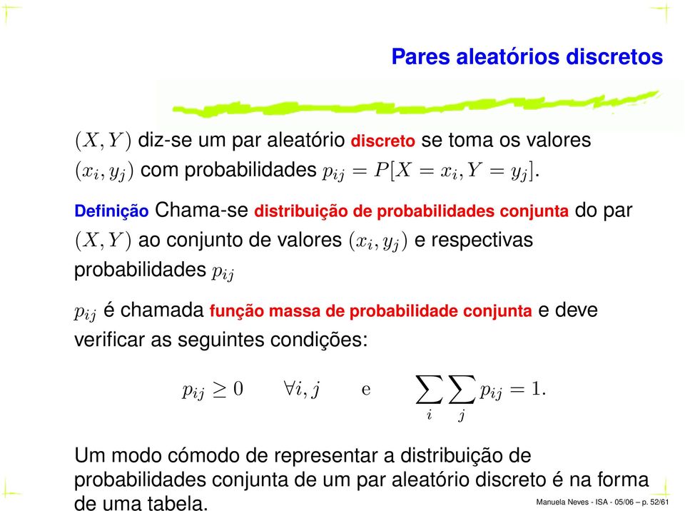 ij é chamada função massa de probabilidade conjunta e deve verificar as seguintes condições: p ij 0 i,j e p ij = 1.