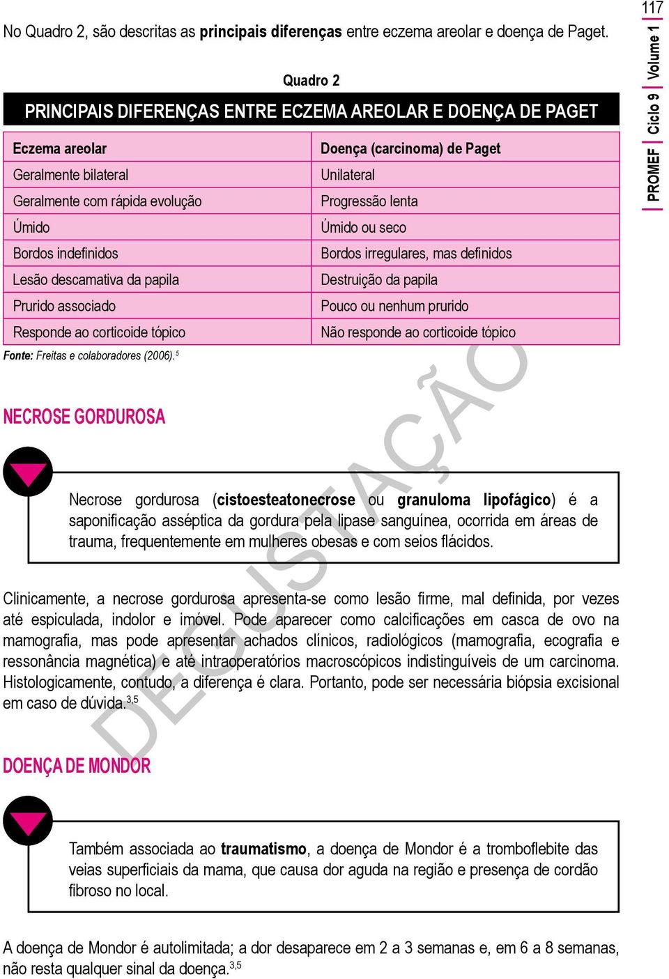 associado Responde ao corticoide tópico Fonte: Freitas e colaboradores (2006).