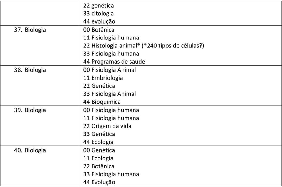 ) 33 Fisiologia humana 44 Programas de saúde 38.