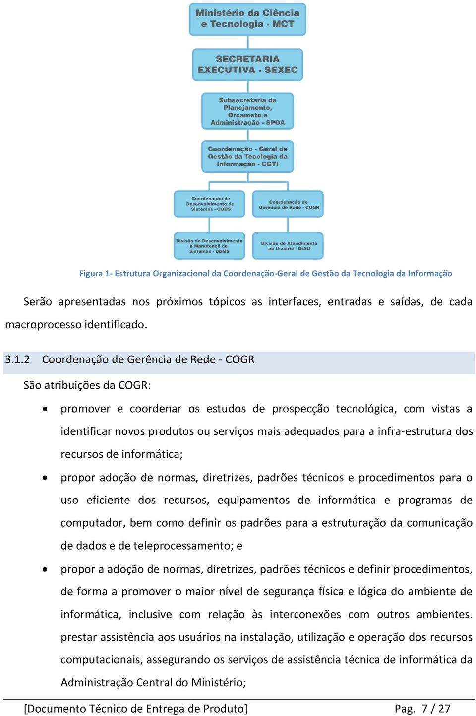 Estrutura Organizacional da Coordenação-Geral de Gestão da Tecnologia da Informação 3.1.