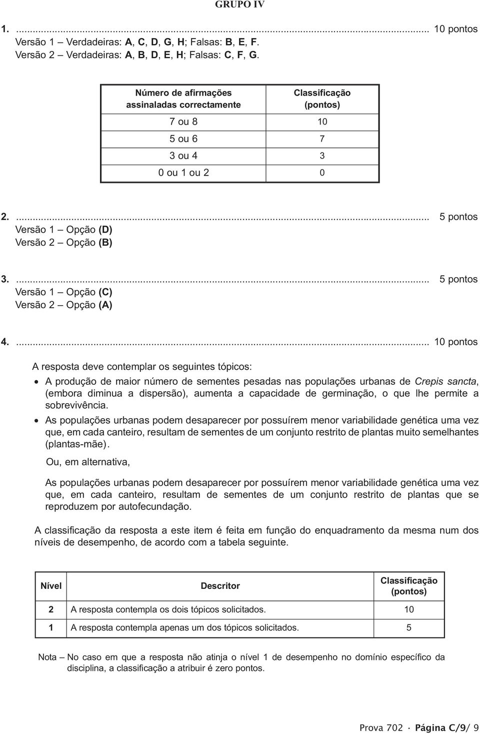 ... 10 pontos A resposta deve contemplar os seguintes tópicos: A produção de maior número de sementes pesadas nas populações urbanas de Crepis sancta, (embora diminua a dispersão), aumenta a