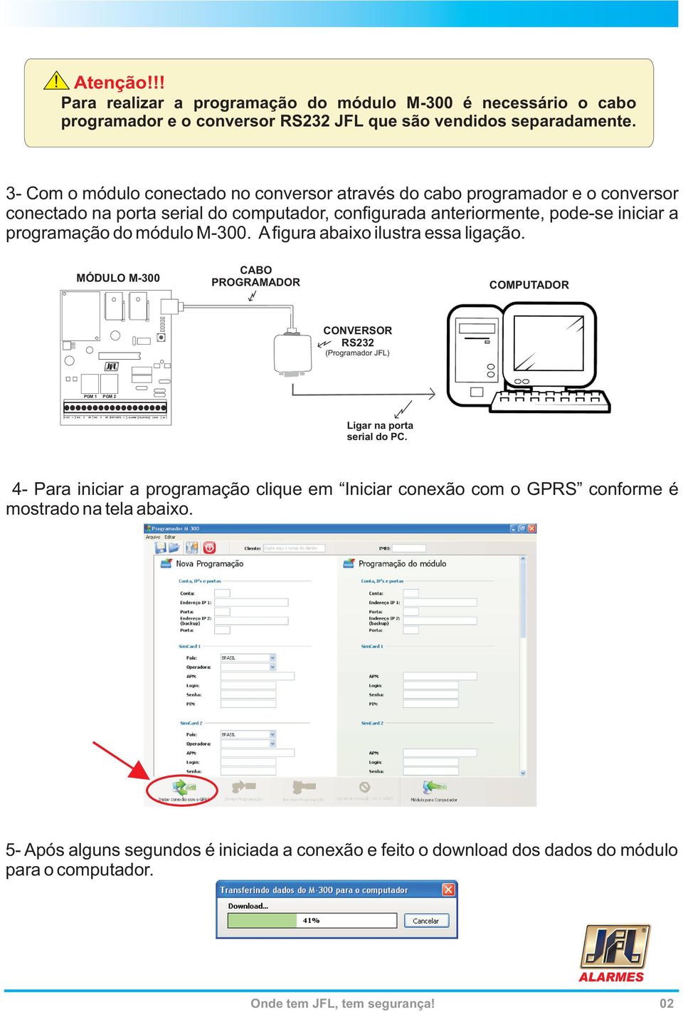 A figura abaixo ilustra essa ligação.