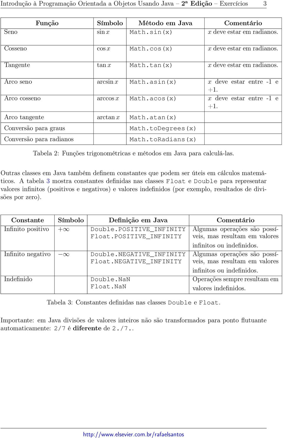 Arco tangente arctan x Math.atanx) Conversão para graus Conversão para radianos Math.toDegreesx) Math.toRadiansx) Tabela 2: Funções trigonométricas e métodos em Java para calculá-las.