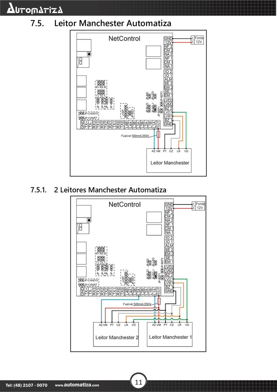 Automatiza 7.5.1.