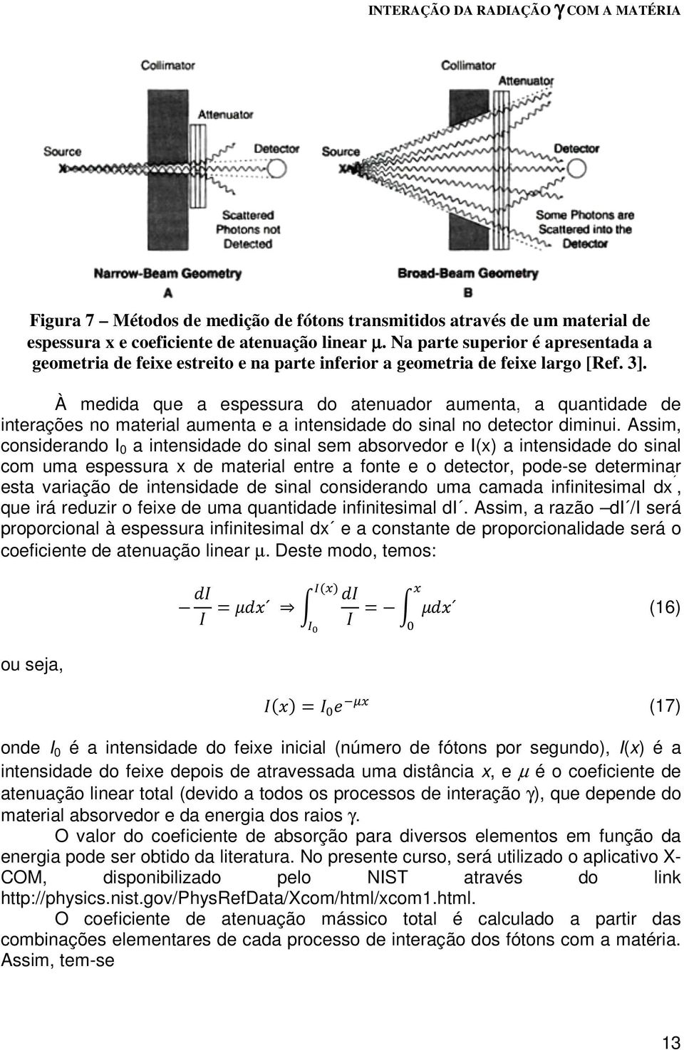 À medida que a espessura do atenuador aumenta, a quantidade de interações no material aumenta e a intensidade do sinal no detector diminui.