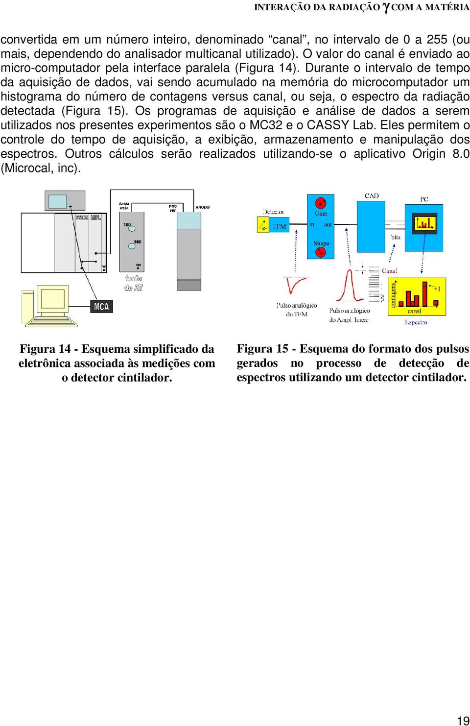 Durante o intervalo de tempo da aquisição de dados, vai sendo acumulado na memória do microcomputador um histograma do número de contagens versus canal, ou seja, o espectro da radiação detectada