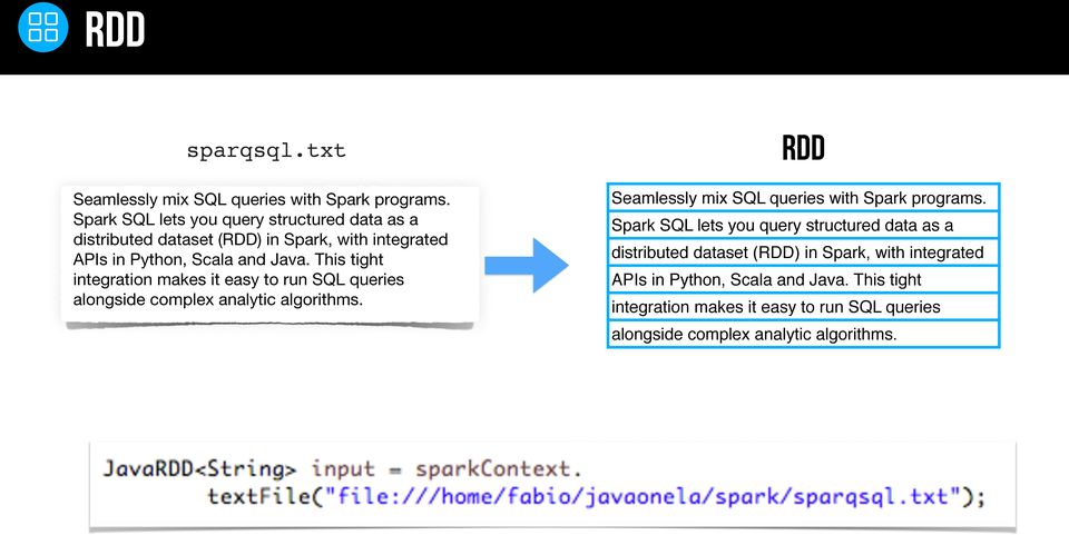This tight integration makes it easy to run SQL queries alongside complex analytic algorithms. Seamlessly mix SQL queries with Spark programs.