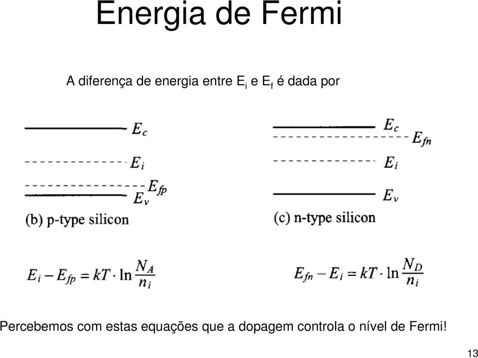 Percebemos com estas equações que