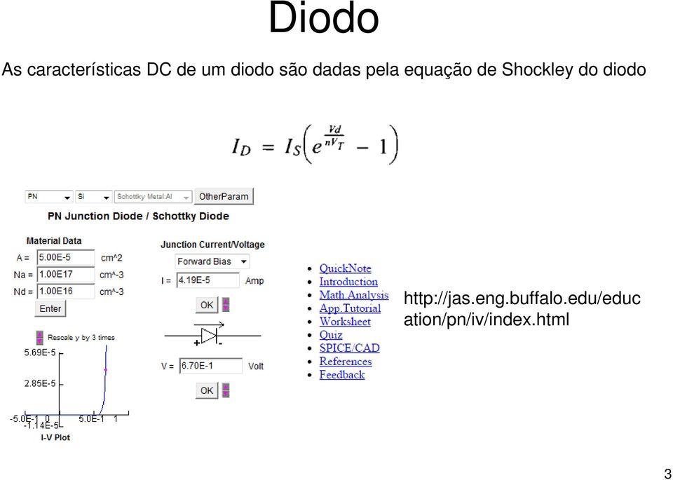 Shockley do diodo http://jas.eng.