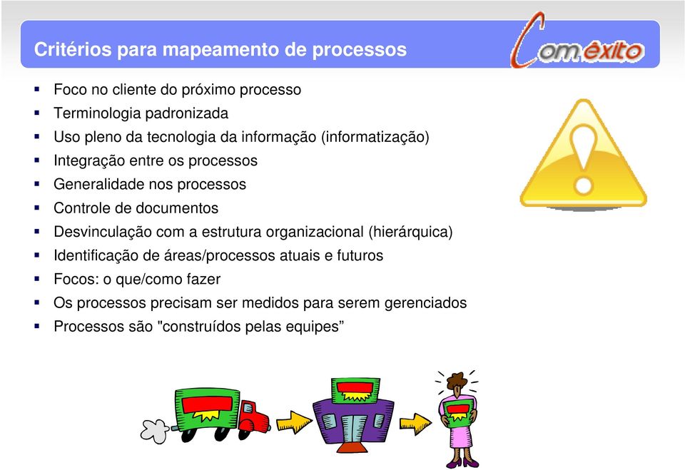 documentos Desvinculação com a estrutura organizacional (hierárquica) Identificação de áreas/processos atuais e