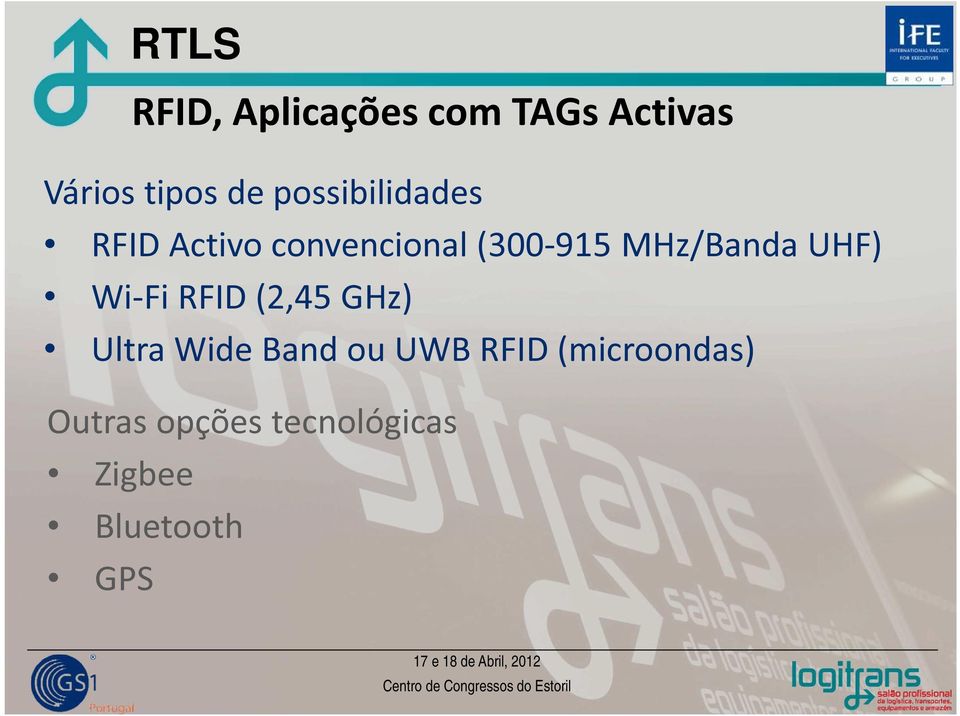 MHz/Banda UHF) Wi-Fi RFID (2,45 GHz) Ultra Wide Band ou