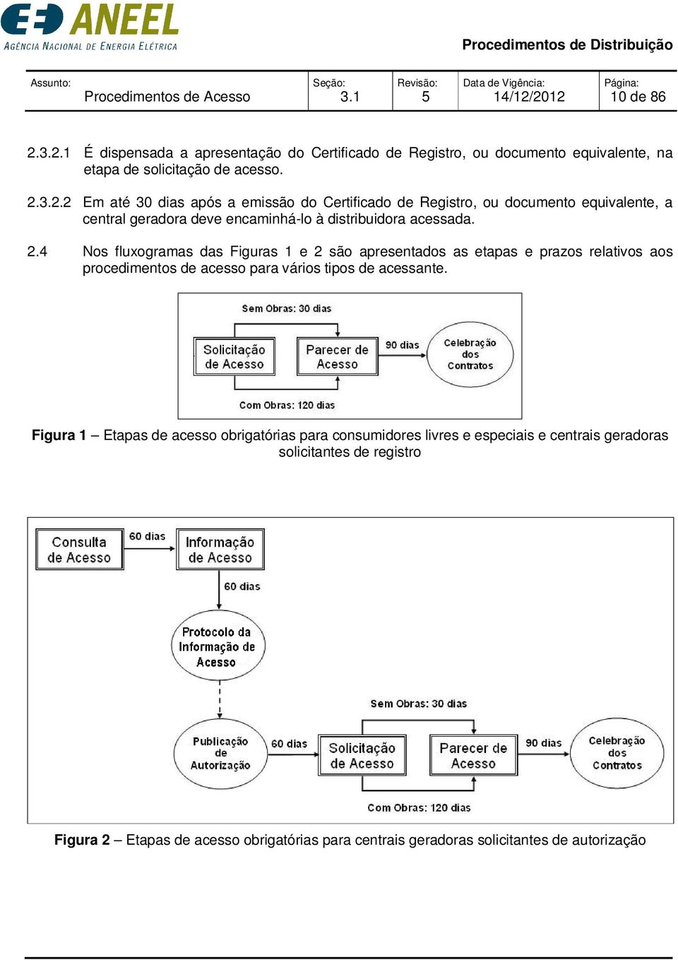 2.4 Nos fluxogramas das Figuras 1 e 2 são apresentados as etapas e prazos relativos aos procedimentos de acesso para vários tipos de acessante.