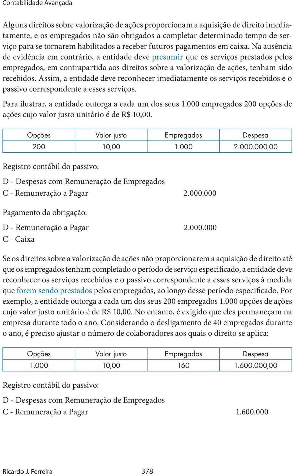 Na ausência de evidência em contrário, a entidade deve presumir que os serviços prestados pelos empregados, em contrapartida aos direitos sobre a valorização de ações, tenham sido recebidos.