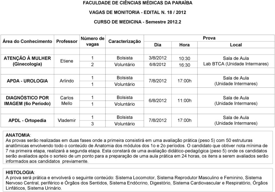 em uma avaliação prática (peso 5) com 50 estruturas anatômicas envolvendo todo o conteúdo de Anatomia dos módulos dos 1o e 2o períodos.