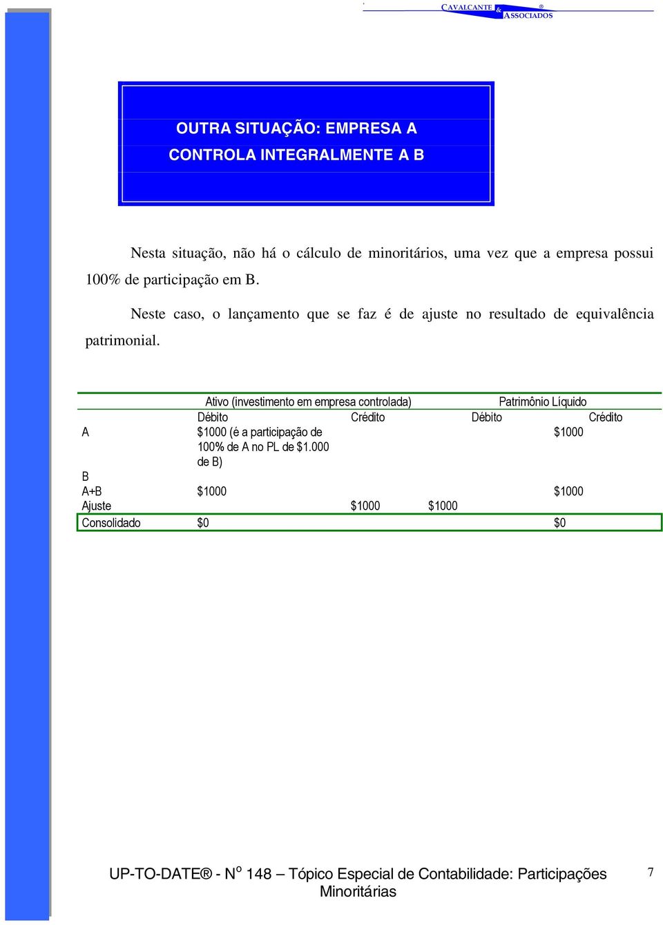 Neste caso, o lançamento que se faz é de ajuste no resultado de equivalência patrimonial.