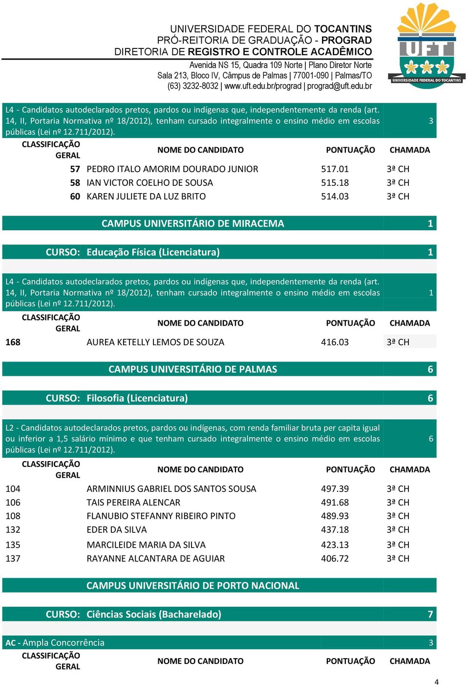 03 3ª CH CAMPUS UNIVERSITÁRIO DE MIRACEMA CURSO: Educação Física (Licenciatura) 4, II, Portaria Normativa nº 8/0), tenham cursado integralmente o ensino médio em escolas 68 AUREA KETELLY LEMOS DE