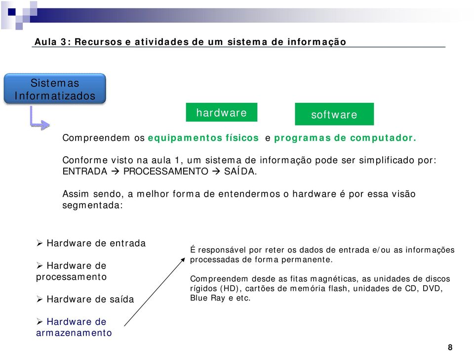 Assim sendo, a melhor forma de entendermos o hardware é por essa visão segmentada: Hardware de entrada Hardware de processamento Hardware de saída Hardware