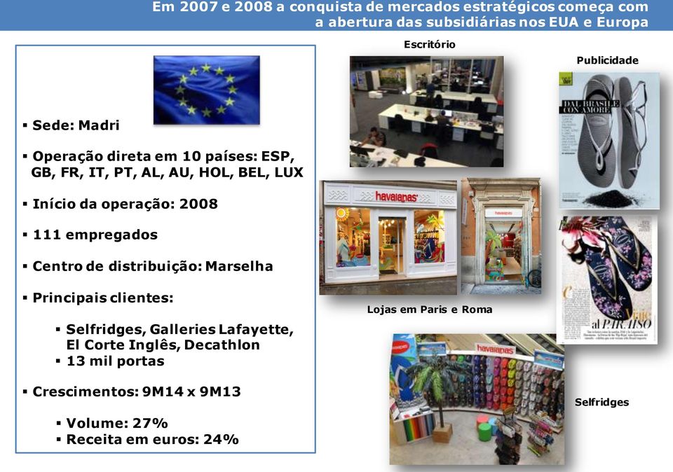 2008 111 empregados Centro de distribuição: Marselha Principais clientes: Selfridges, Galleries Lafayette, El Corte