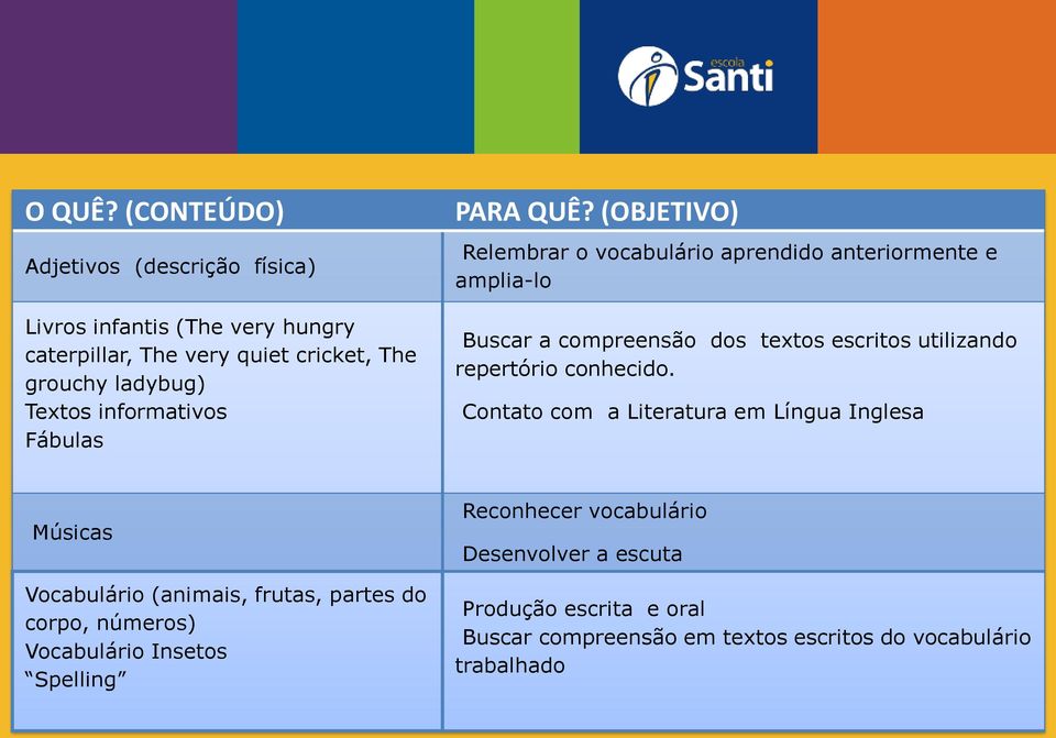 informativos Fábulas PARA QUÊ?