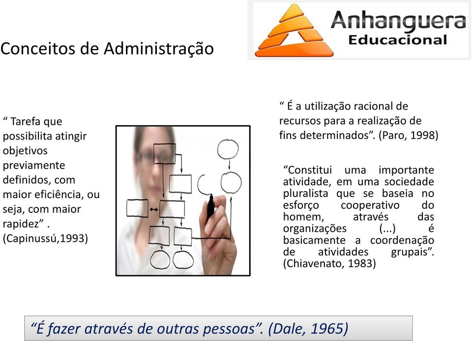 (Paro, 1998) Constitui uma importante atividade, em uma sociedade pluralista que se baseia no esforço cooperativo do homem,