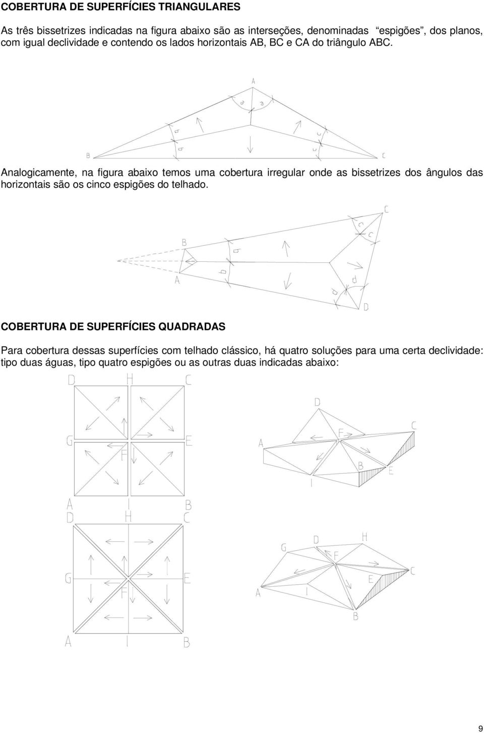 Analogicamente, na figura abaixo temos uma cobertura irregular onde as bissetrizes dos ângulos das horizontais são os cinco espigões do telhado.