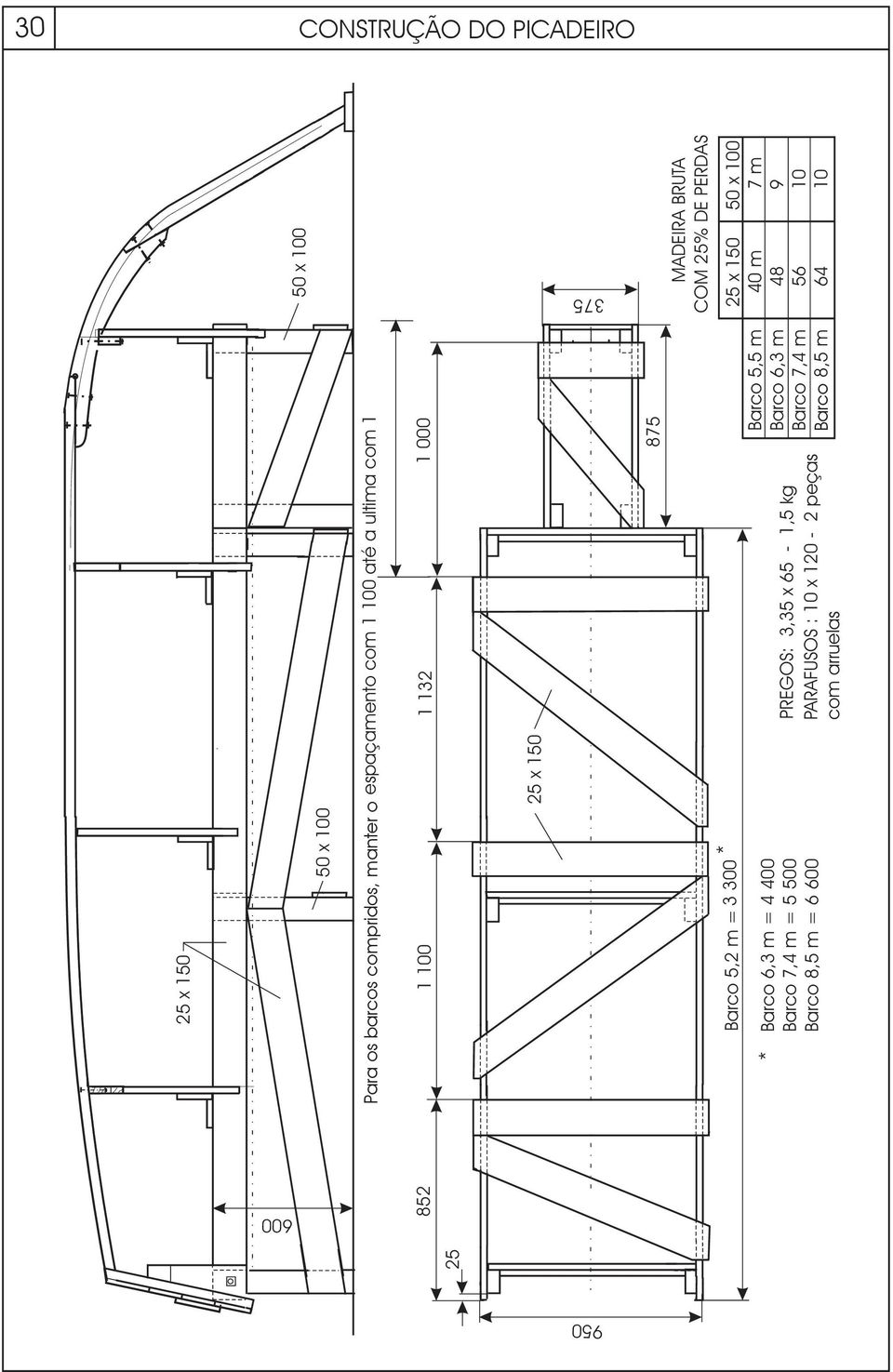 6,3 m = 4 400 Barco 7,4 m = 5 500 Barco 8,5 m = 6 600 PREGOS: 3,35 x 65-1,5 kg PARAFUSOS : 10 x 120-2 peças com