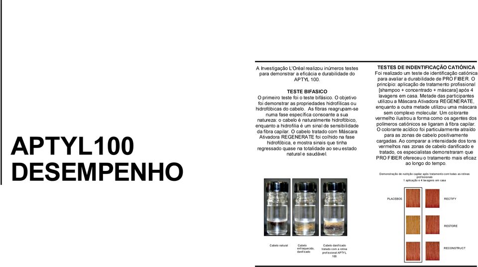 As fibras reagrupam-se numa fase específica consoante a sua natureza: o cabelo é naturalmente hidrofóbico, enquanto a hidrofilia é um sinal de sensibilidade da fibra capilar.