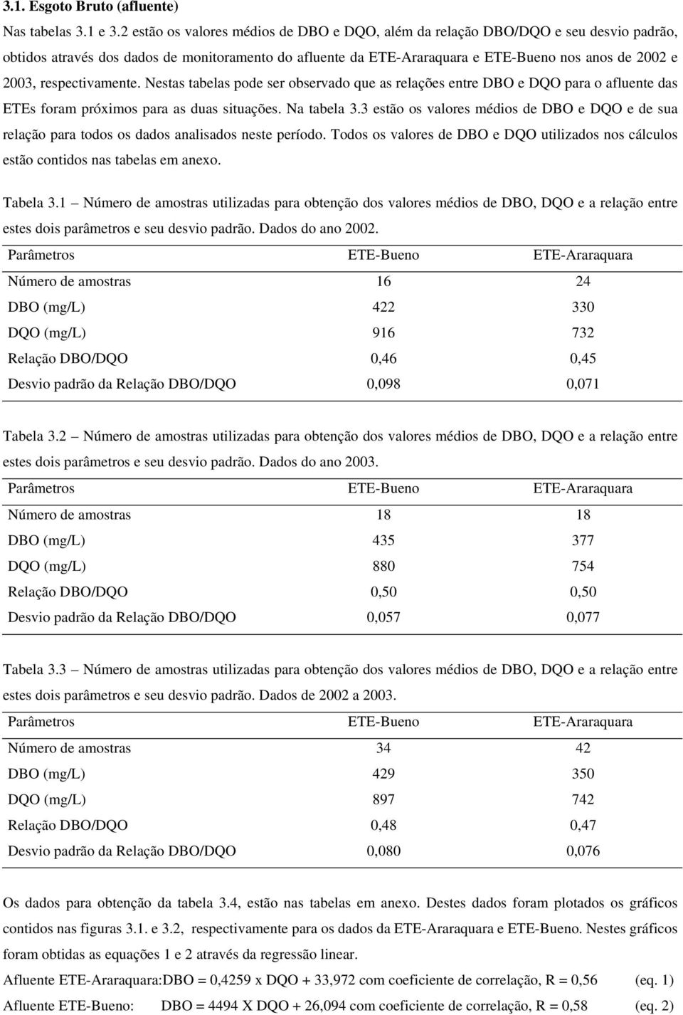 respectivamente. Nestas tabelas pode ser observado que as relações entre DBO e DQO para o afluente das ETEs foram próximos para as duas situações. Na tabela 3.