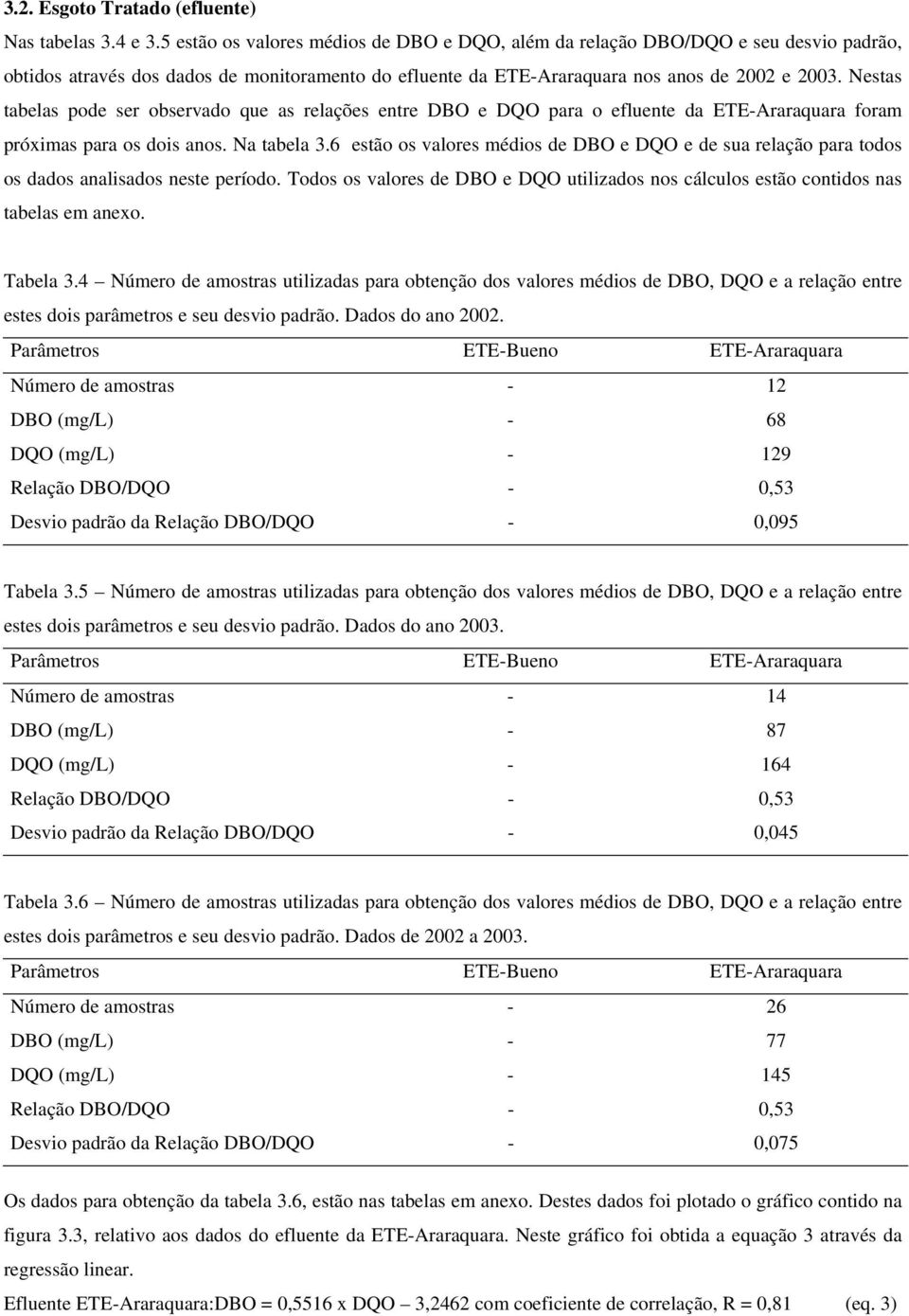 Nestas tabelas pode ser observado que as relações entre DBO e DQO para o efluente da ETE-Araraquara foram próximas para os dois anos. Na tabela 3.